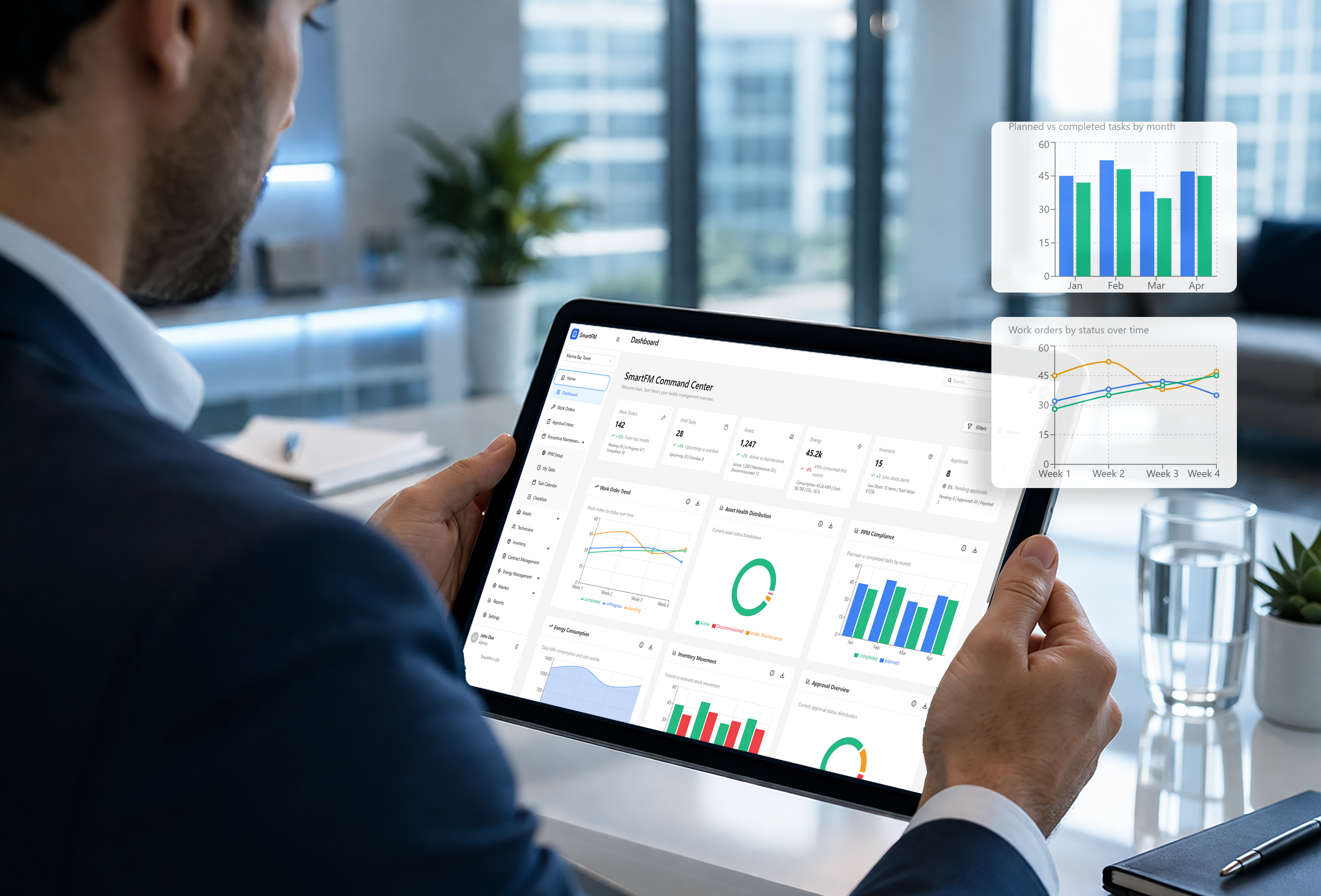 Digital Solutions